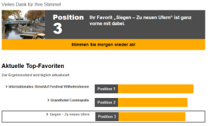 Screenshot Projekt "Siegen - zu neuen Ufern" auf Platz 3 Stand 17.10.213
