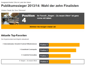 Screenshot Projekt "Siegen - zu neuen Ufern" auf Platz 4 Stand 16.10.213